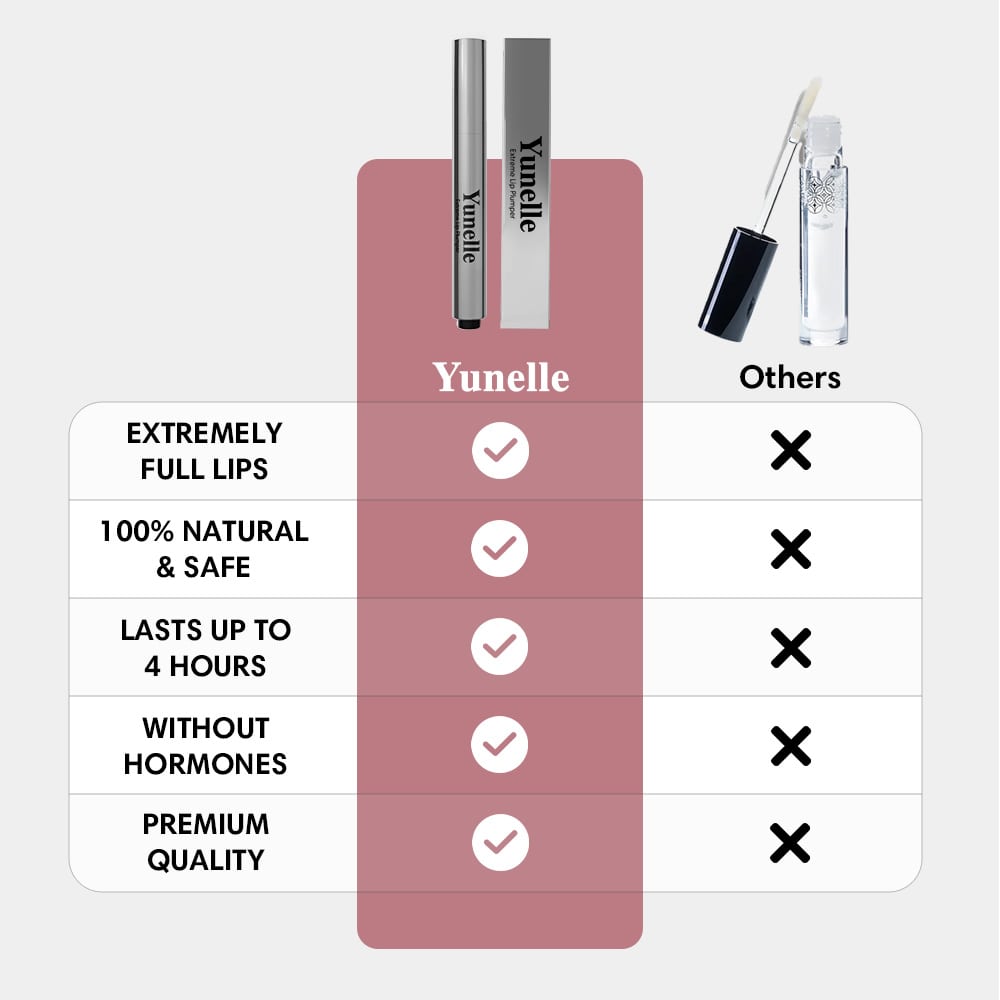 Extreme Lip Plumper