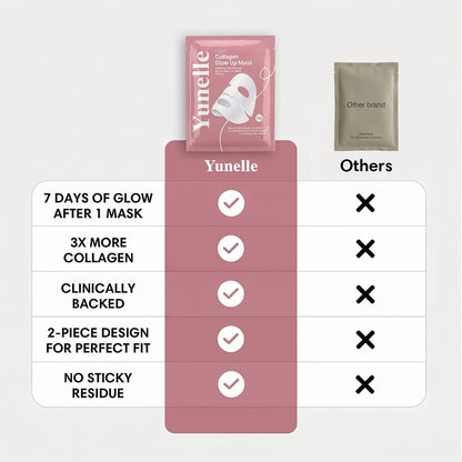 Collagen Glow Up Mask